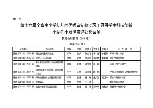 第十六届全省中小学幼儿园优秀自制教(玩)具名单