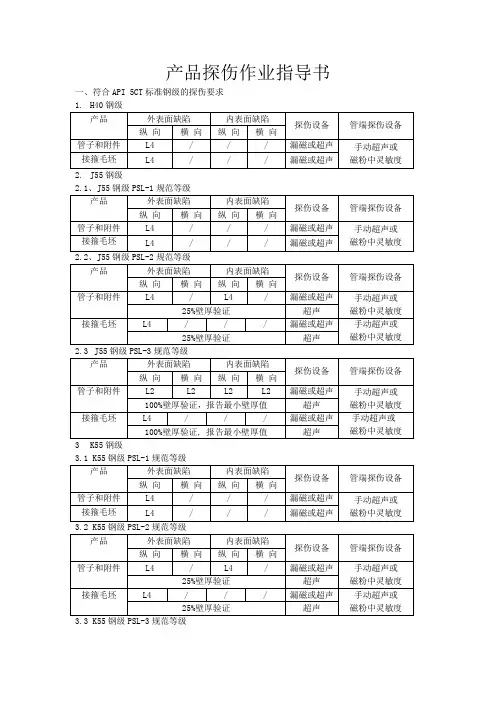 产品探伤作业指导书