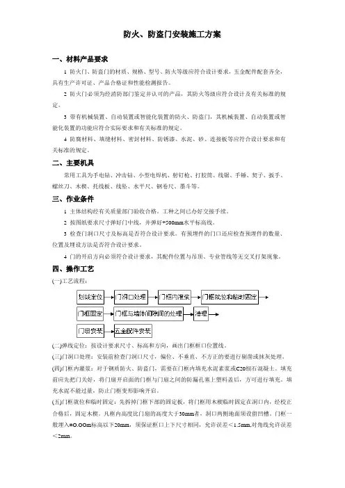防火、防盗门安装施工方案