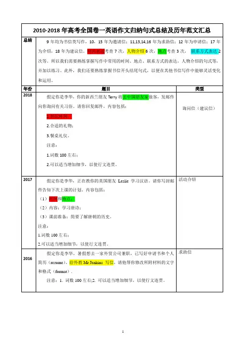 2010-2018全国一卷写作归纳、句式总结及历年范文汇总