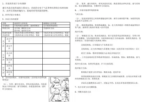 关于高级高中地理洋流知识点总结归纳