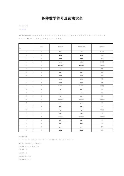 各种数学符号及读法大全