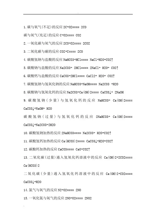 常见化学反应方程式 2