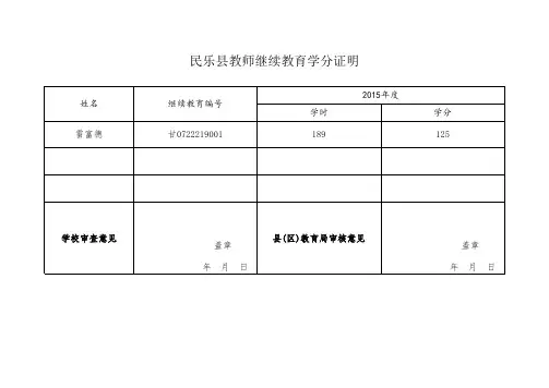 继续教育学分证明(样板)