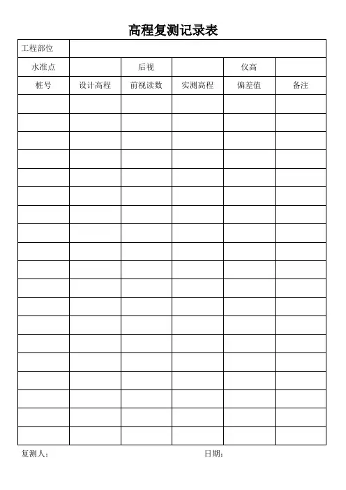 高程复测记录表