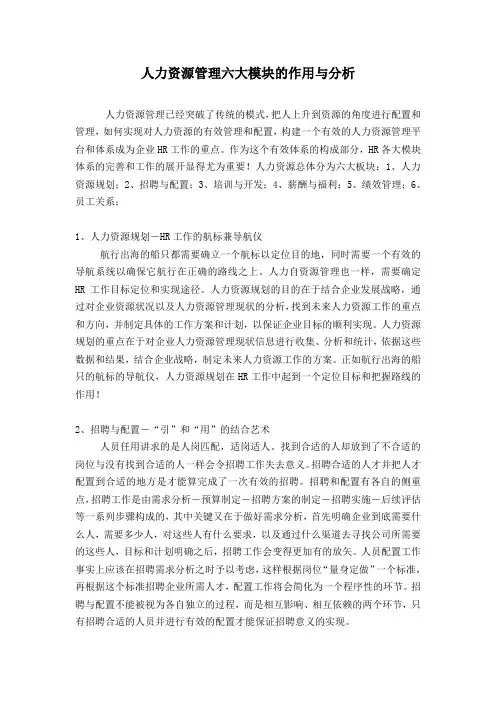 人力资源管理_六大模块_详细分析