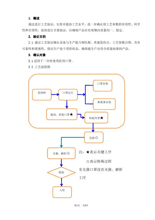 03一次性使用医用口罩工艺验证报告