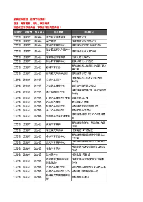 新版江苏省淮安市涟水县汽车保养企业公司商家户名录单联系方式地址大全56家
