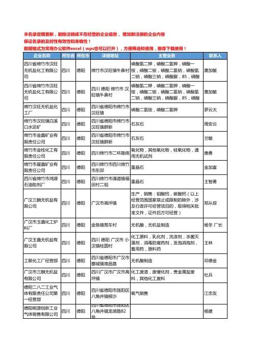 2020新版四川省德阳无机化工原料工商企业公司名录名单黄页联系方式大全52家