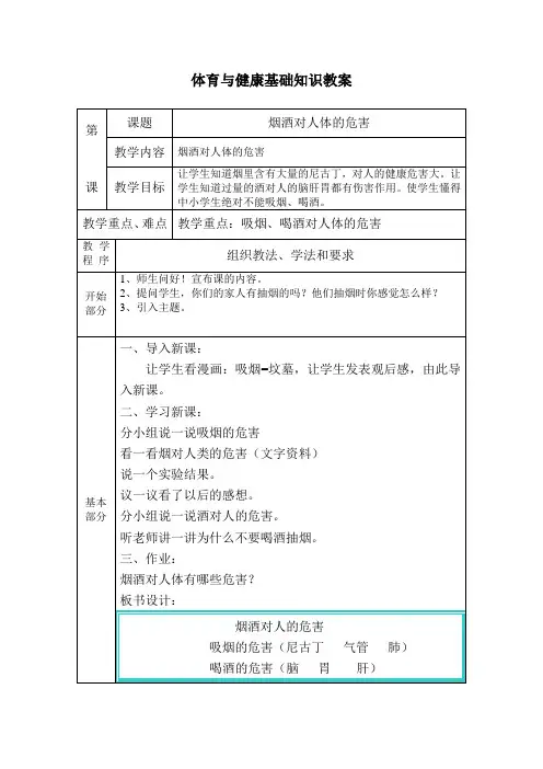烟酒对人体的危害
