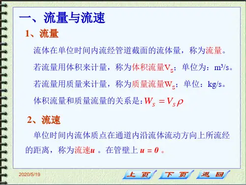 管内流体流动的基本方程式