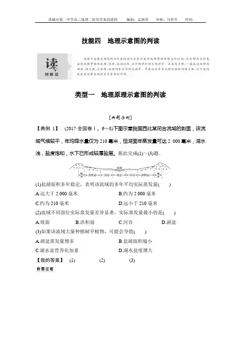 高三地理二轮复习专题：地理示意图的判读