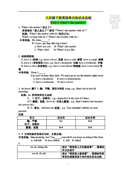 八年级下册英语单元知识点总结(绝对经典)
