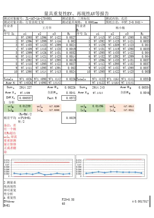 三坐标MSA测量系统分析报告