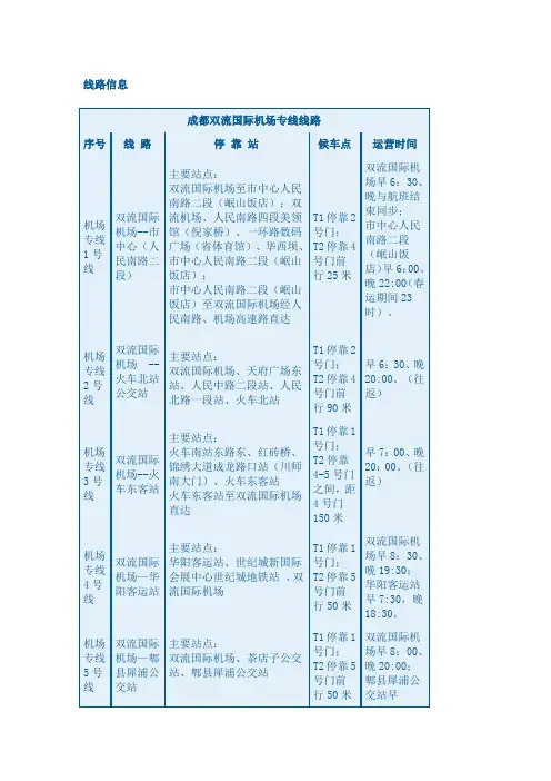 成都(双流)机场大巴时刻及运行路线