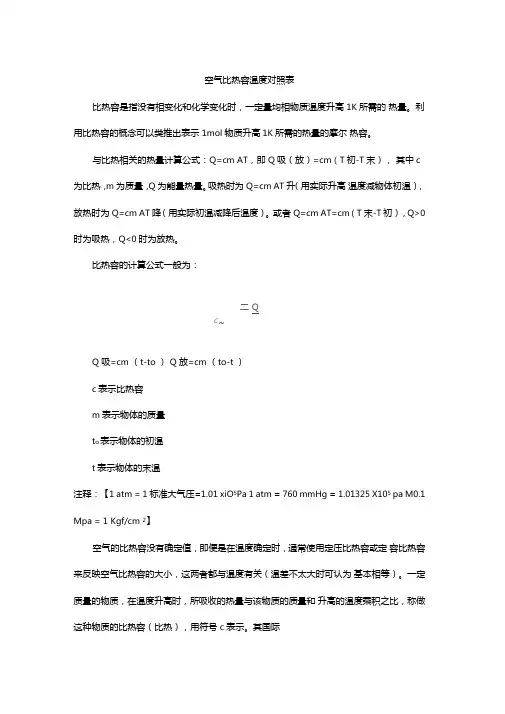 空气比热容温度对照表