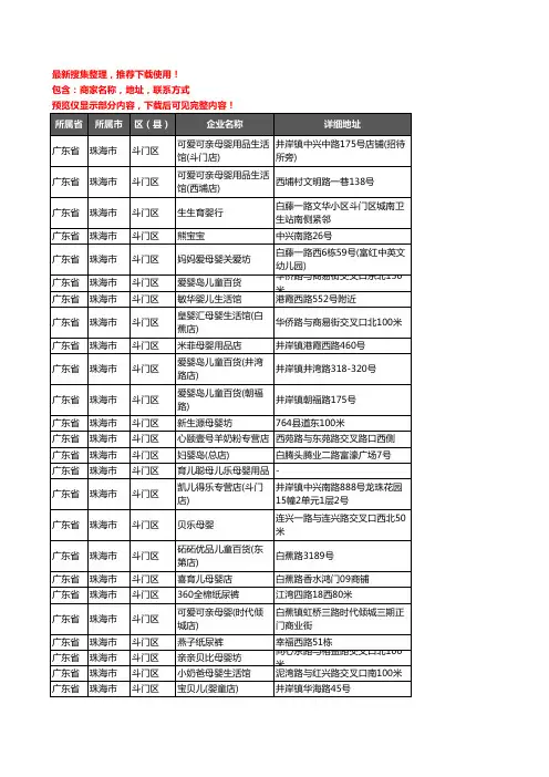 新版广东省珠海市斗门区母婴店企业公司商家户名录单联系方式地址大全72家