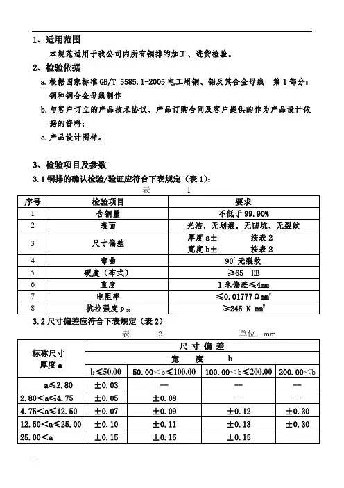 铜排检验规范