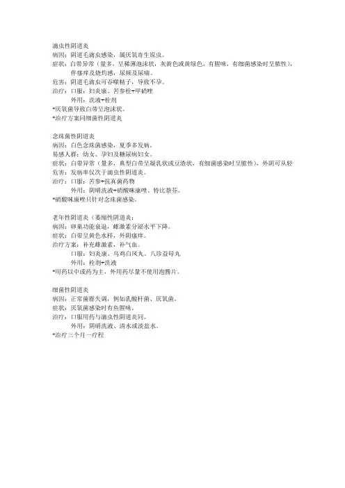 妇科用药知识