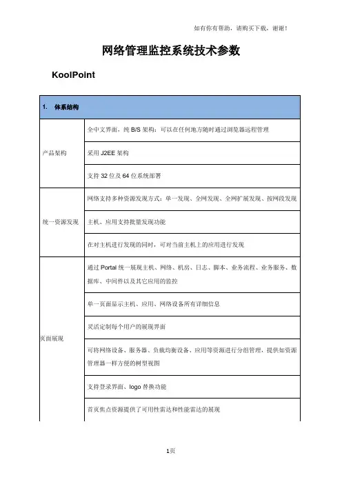 网络管理监控系统技术参数