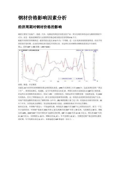 钢材价格影响因素分析