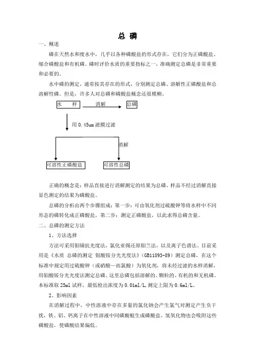 污水总磷检测中注意事项