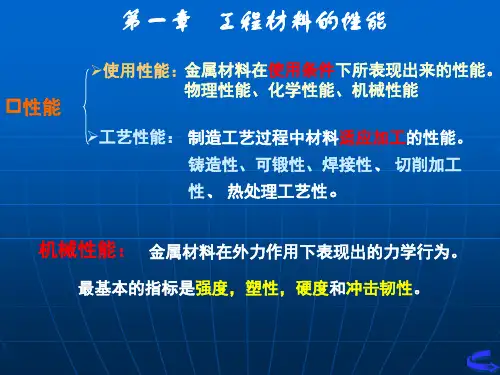 工程材料 教材
