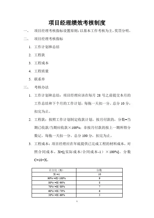 项目经理绩效考核