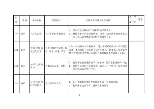 人教版九年级物理实验教学进度记录
