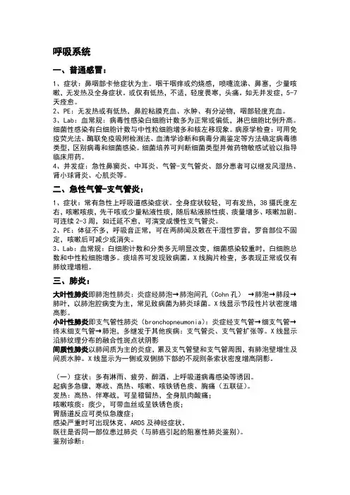 呼吸系统常见疾病