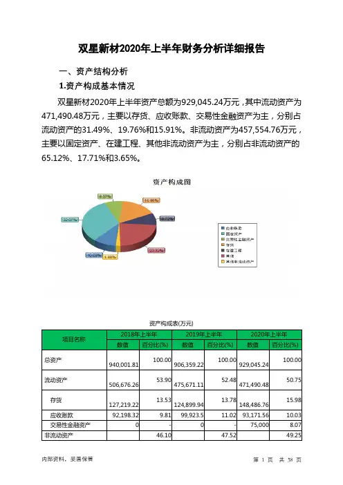 双星新材2020年上半年财务分析详细报告
