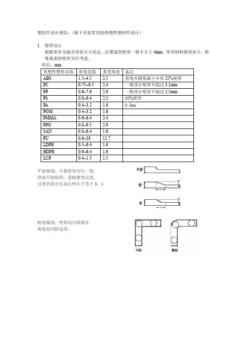 塑胶件设计规范