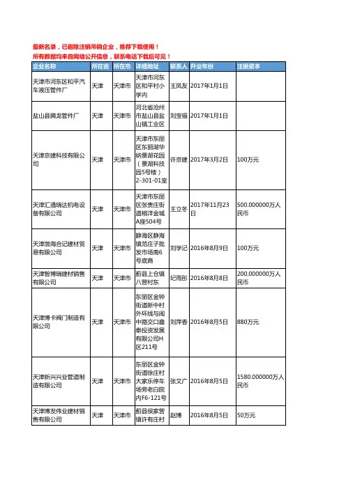【独家数据】2018新版天津市管件工商企业名录黄页大全1713家