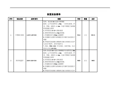 幼儿园厨房设备