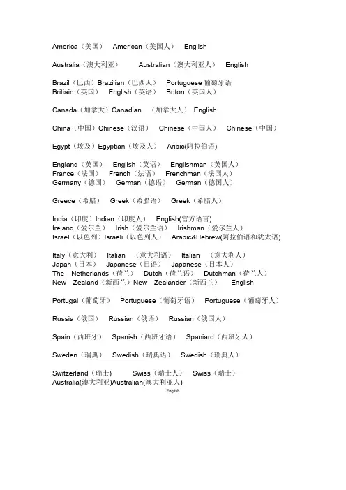 各个国家英文名字