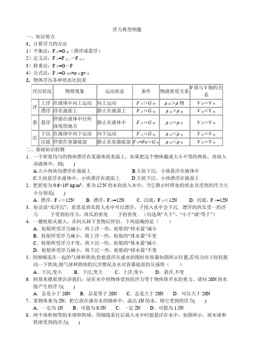 浮力典型例题