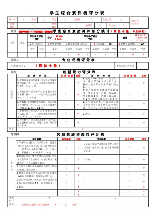学生综合素质测评分表