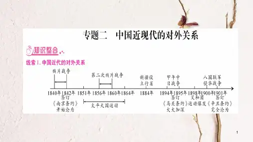 (达州专版)中考历史总复习 第二篇 知能综合提升 专题2 中国近现代的对外关系课件.pptx