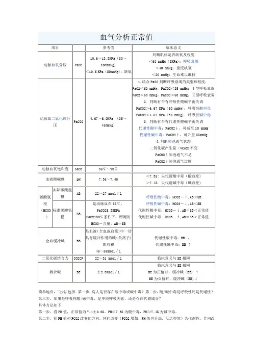 动脉血气分析正常值