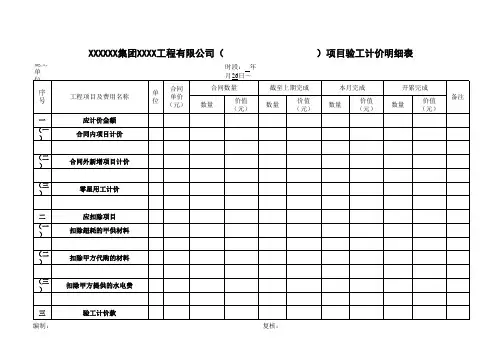工程验工计价格式(是全套,只显示了一页)