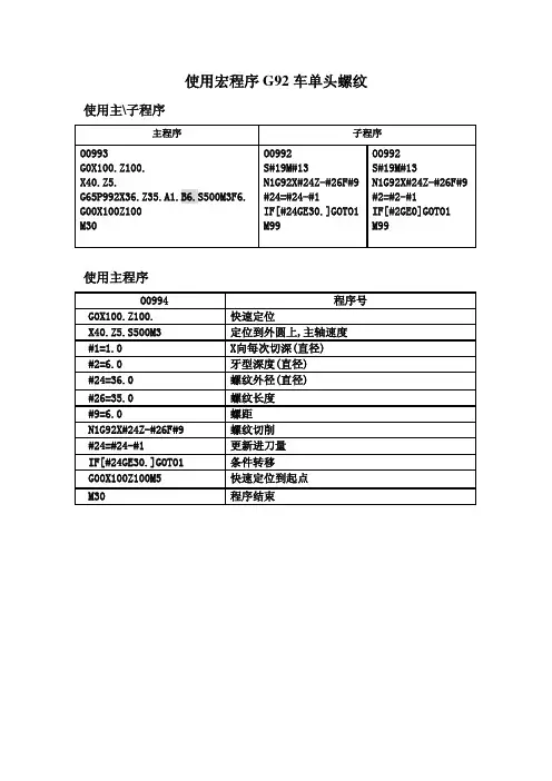 使用宏程序G 车单头螺纹
