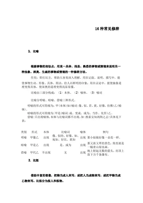 常见修辞手法