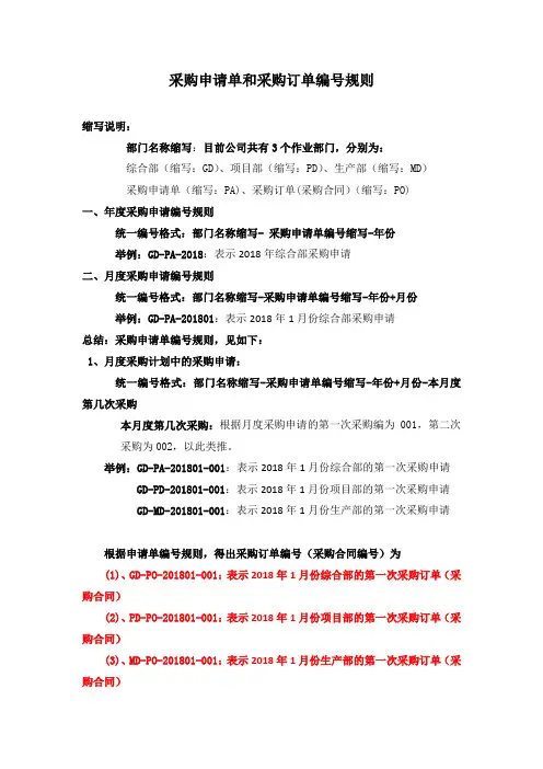 采购申请单和采购订单编号规则
