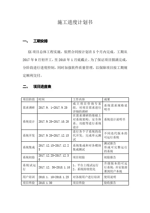 软件项目进度计划