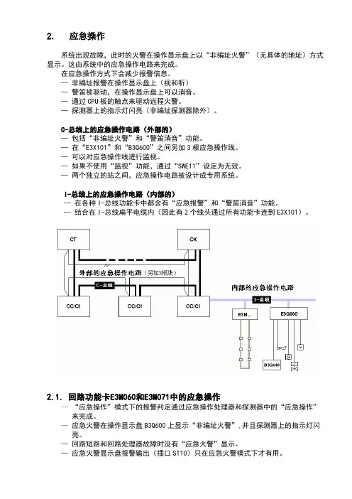 西门子S11火灾报警系统