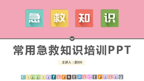 如何正确急救？常用急救知识培训PPT课件