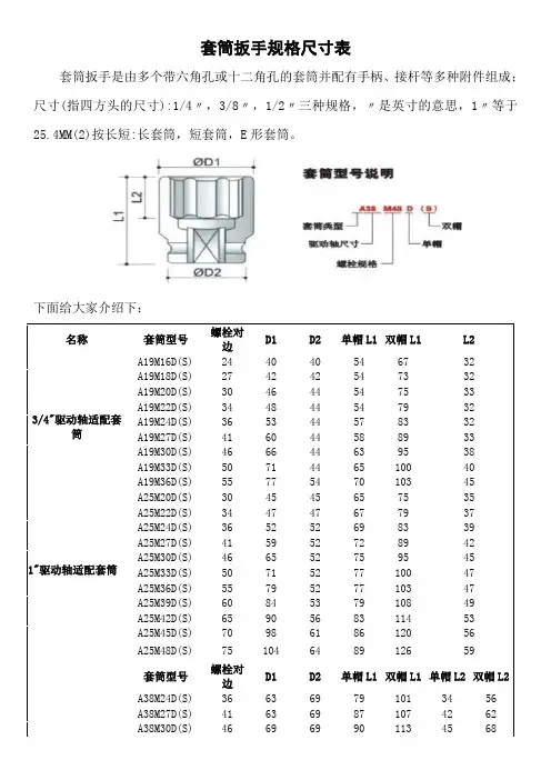 套筒扳手规格尺寸表