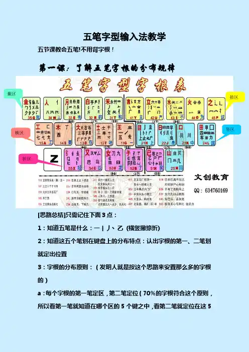 范老师五笔字型输入法