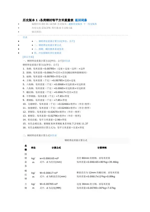 各类钢材每平方米重量表