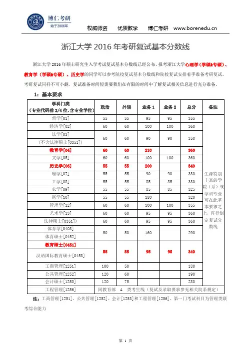 浙江大学2016年考研复试基本分数线
